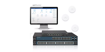 Engenius Network Management Software