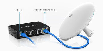 Ubiquiti EdgeRouter X