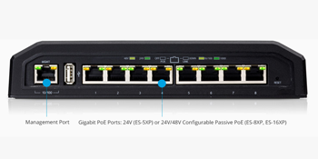 Ubiquiti EdgeSwitch XP