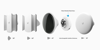 Ubiquiti Isostation AC