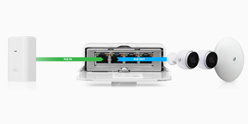 Ubiquiti Accessories NanoSwitch
