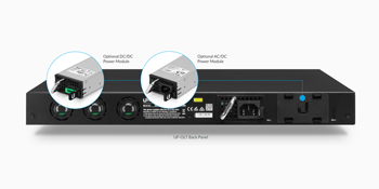 Ubiquiti Accessories PowerModule