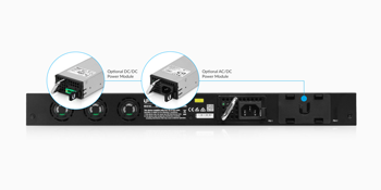 Ubiquiti UFiber OLT