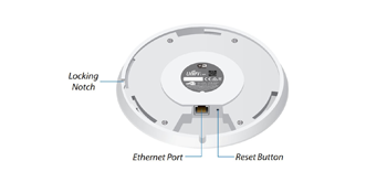 Ubiquiti Unifi AP AC EDU