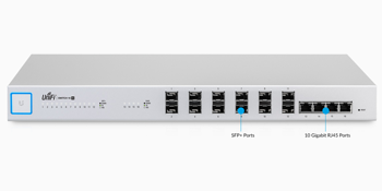 Ubiquiti Unifi Switch 16 XG