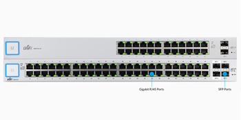Ubiquiti Unifi Switch 24/48