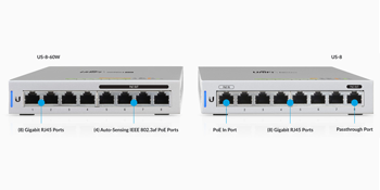 Ubiquiti Unifi Switch 8-60W