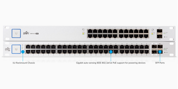 Ubiquiti Unifi Switch PoE 24/48