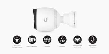 Ubiquiti Unifi Video Camera G3 Pro